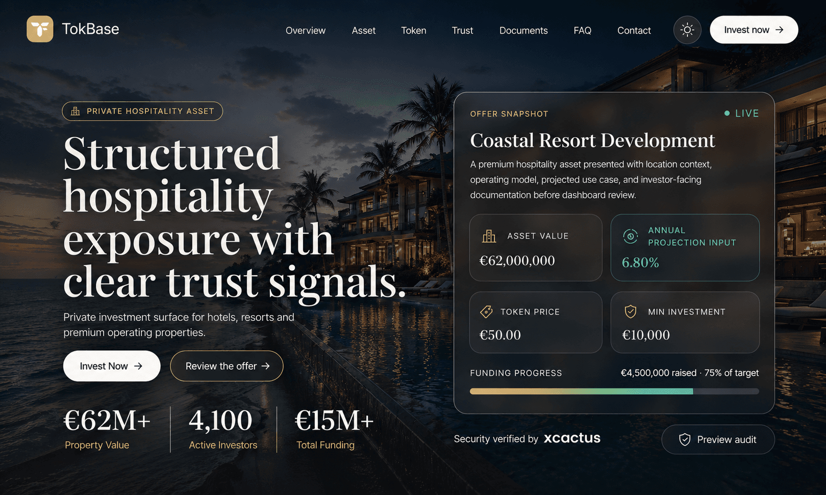 Hotels and resorts Your RWA Platform sector preview
